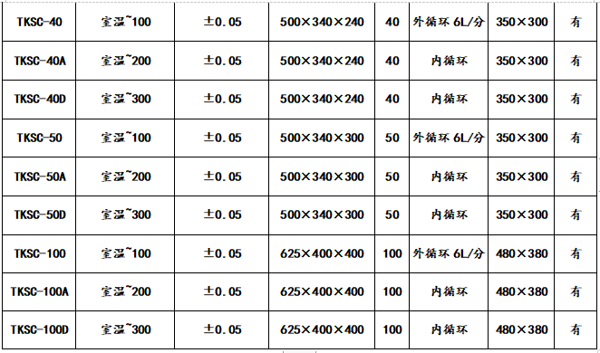 微信截圖_20230216084504.png