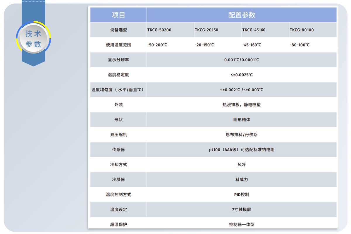 技術(shù)參數.png