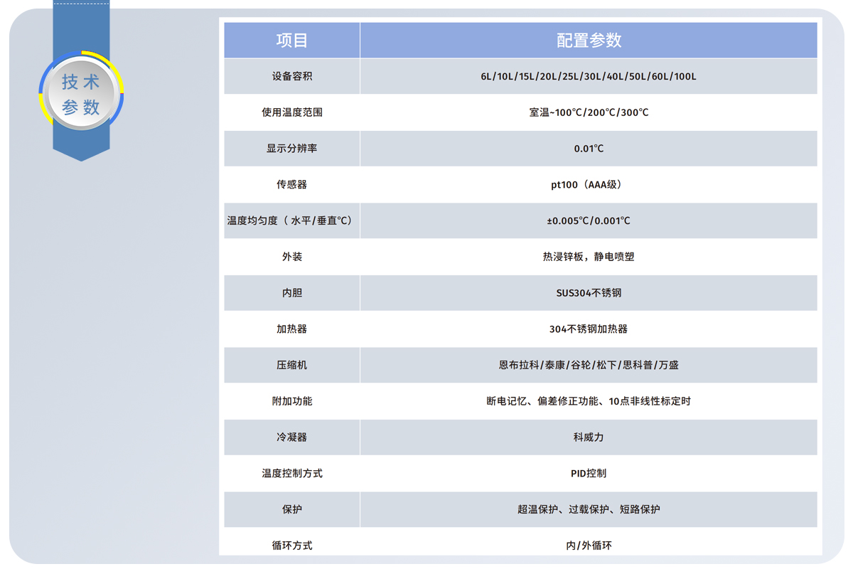 技術(shù)參數.jpg
