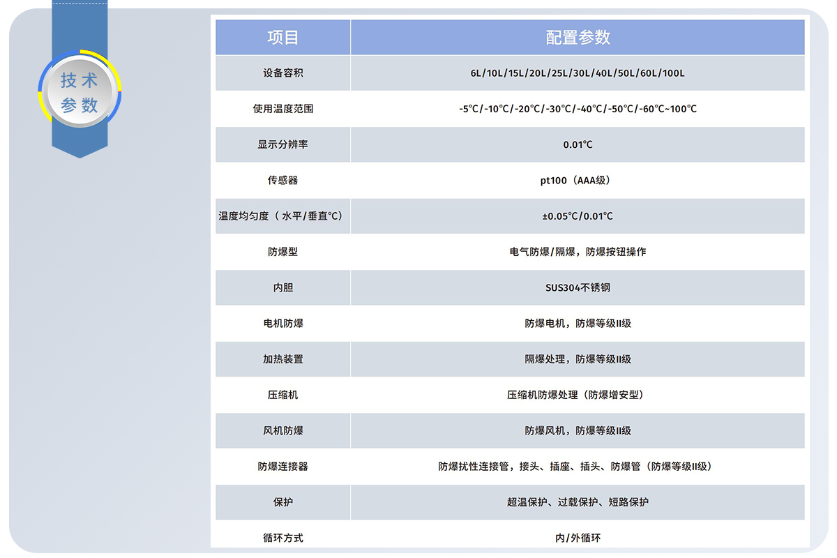 技術(shù)參數.jpg