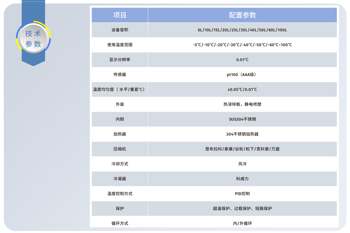 技術(shù)參數.jpg