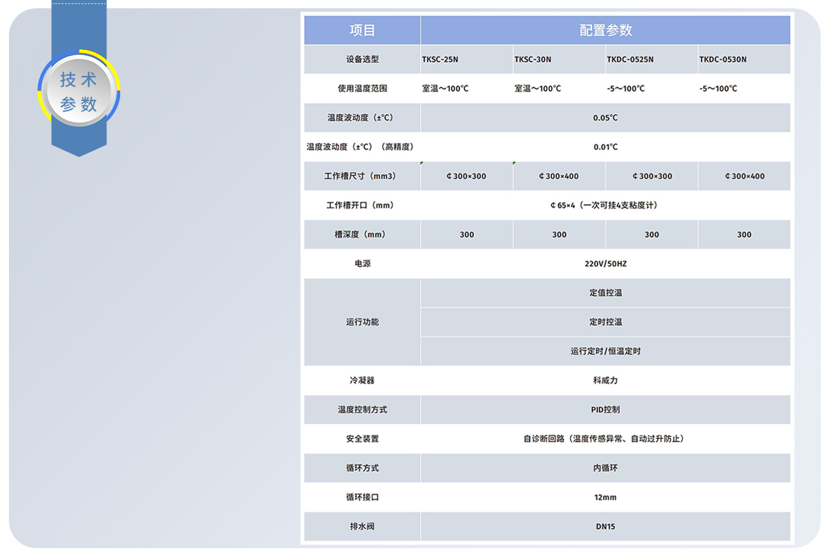 技術(shù)參數.jpg
